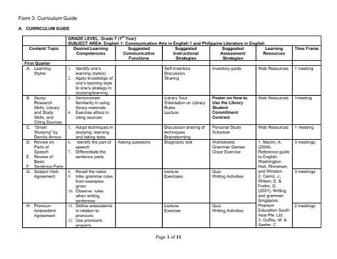 pshs curriculum